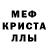 Метадон мёд Andrejs Kondratjevs